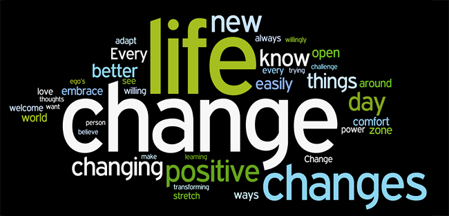 change-wordle.jpg